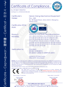 Continuous pyrolysis plant certificates