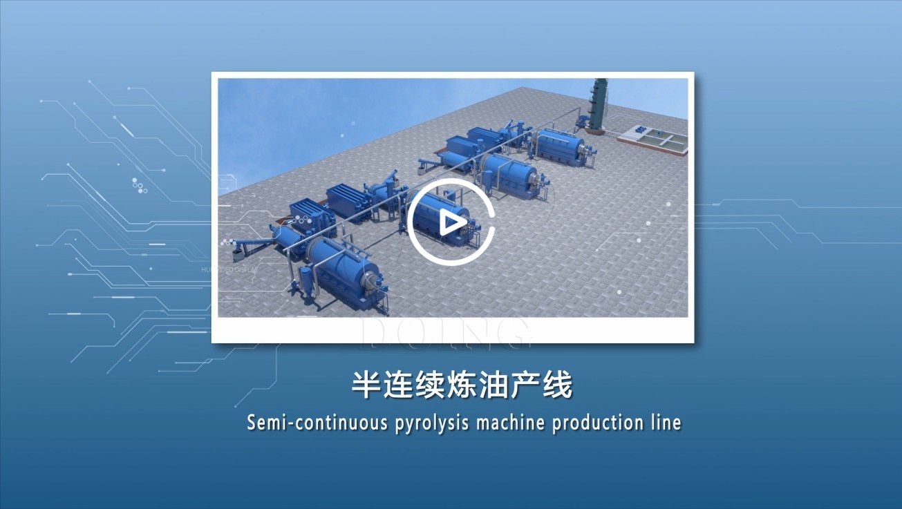 Semi-Continuous Pyrolysis Plant Working Process Video